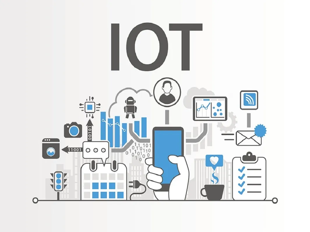 IoT Technology